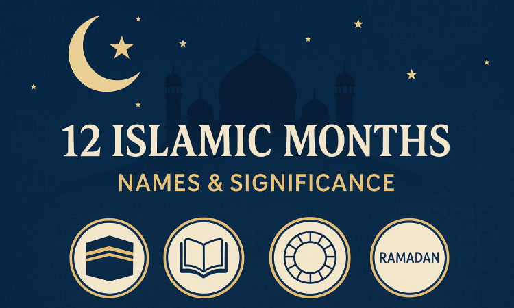 Islamic Months Name